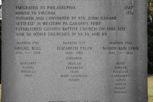 Details on Corbly dedication monument, Garards Fort, PA